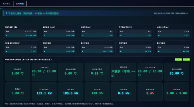 WiseBot AI智能控制界面